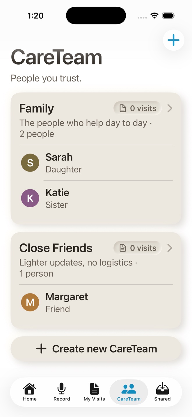 BastCare Build 51 CareTeam screen with family and close friends organized into trusted groups