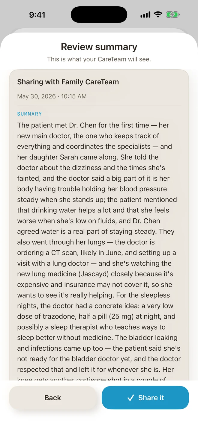 BastCare preview showing exactly what a CareTeam will see