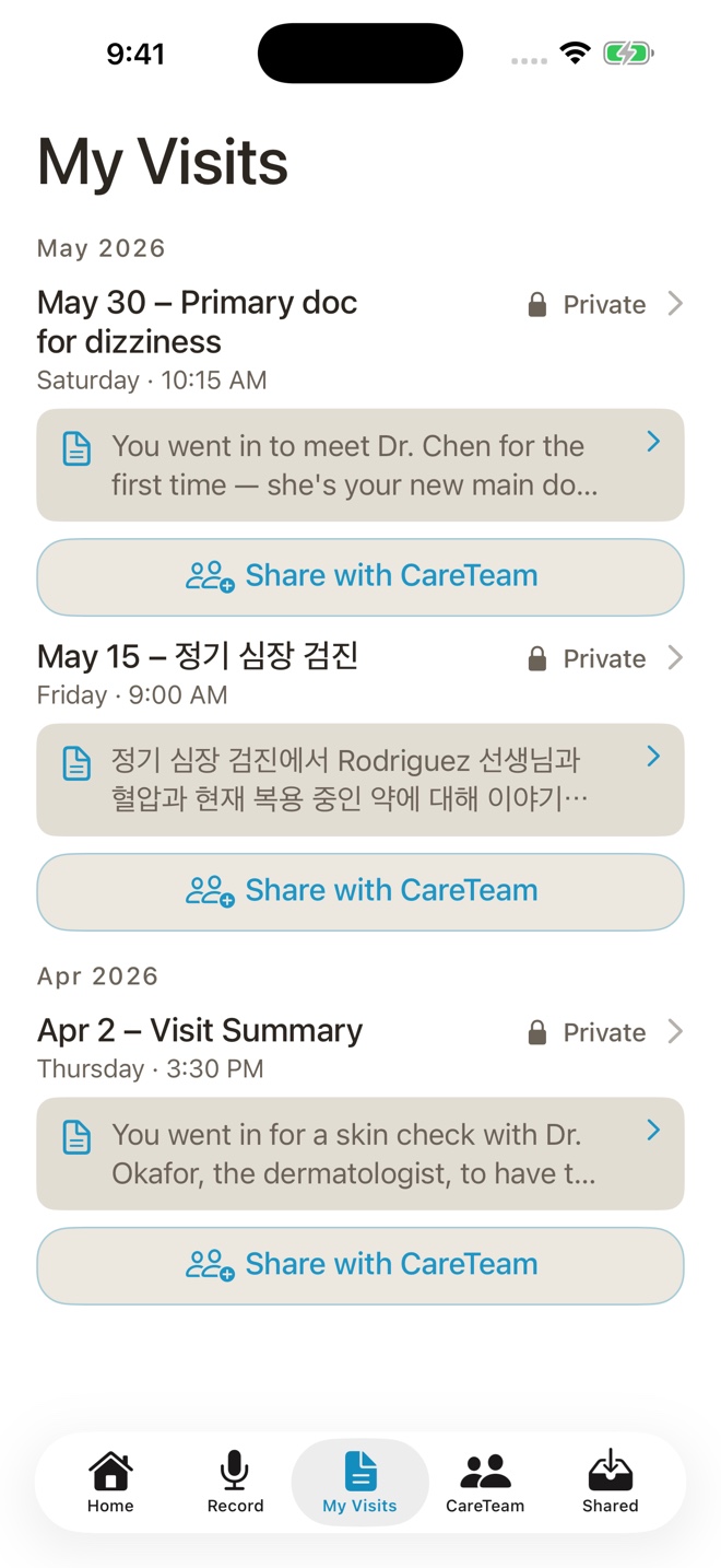 BastCare 1.0.9 My Visits screen organizing private visit summaries in the refreshed design