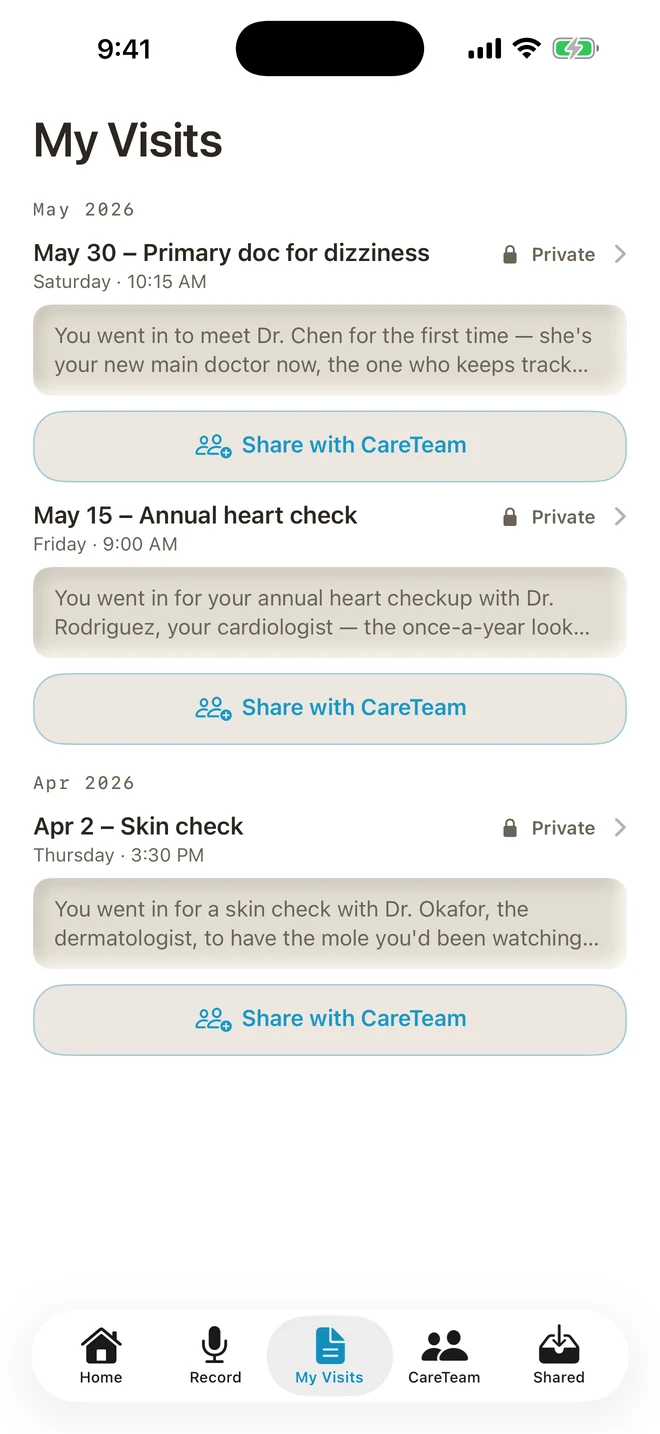 BastCare My Visits screen showing several private visit summaries